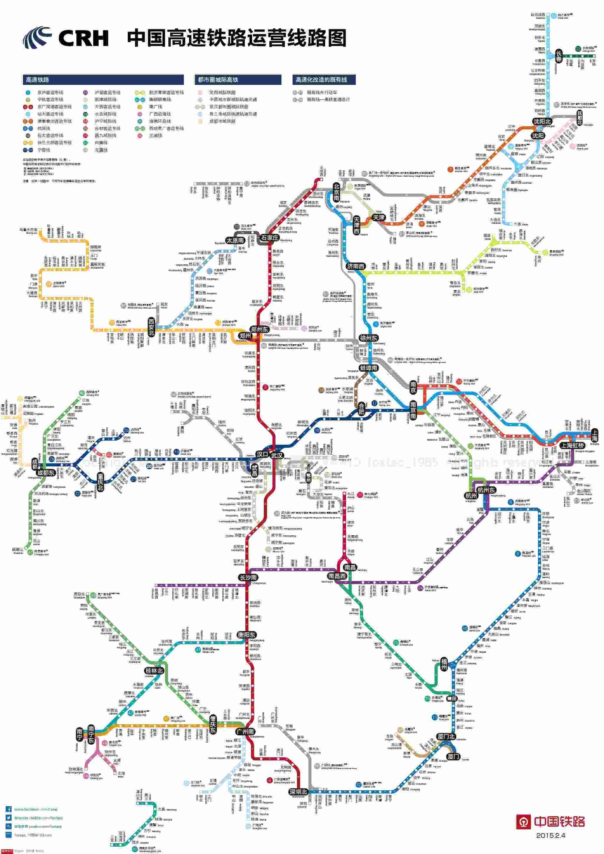 HSR Line